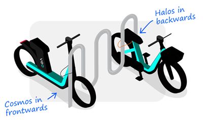 Veo Bike Share